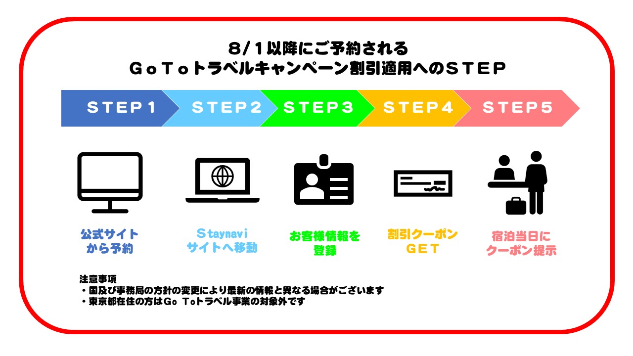 Gotoトラベルキャンペーン割引適用へのstep 8 1以降 栃木市のホテル 栃木グランドホテル